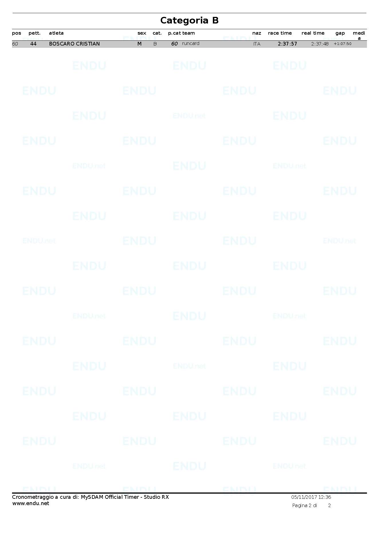 Trail 2017 classifica cat B Pagina 2